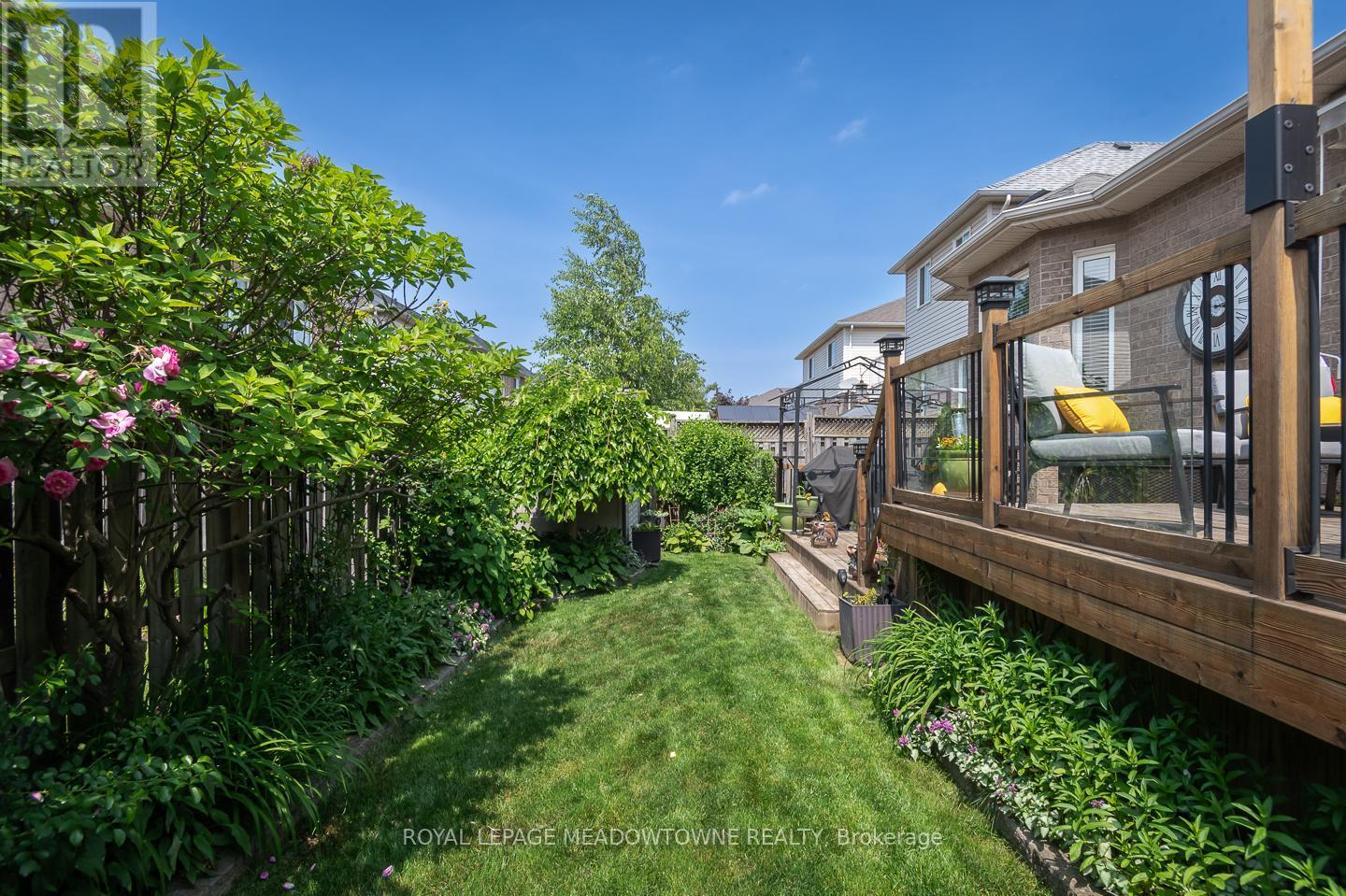 












1022 DONNELLY STREET

,
Milton,




Ontario
L9T0A2

