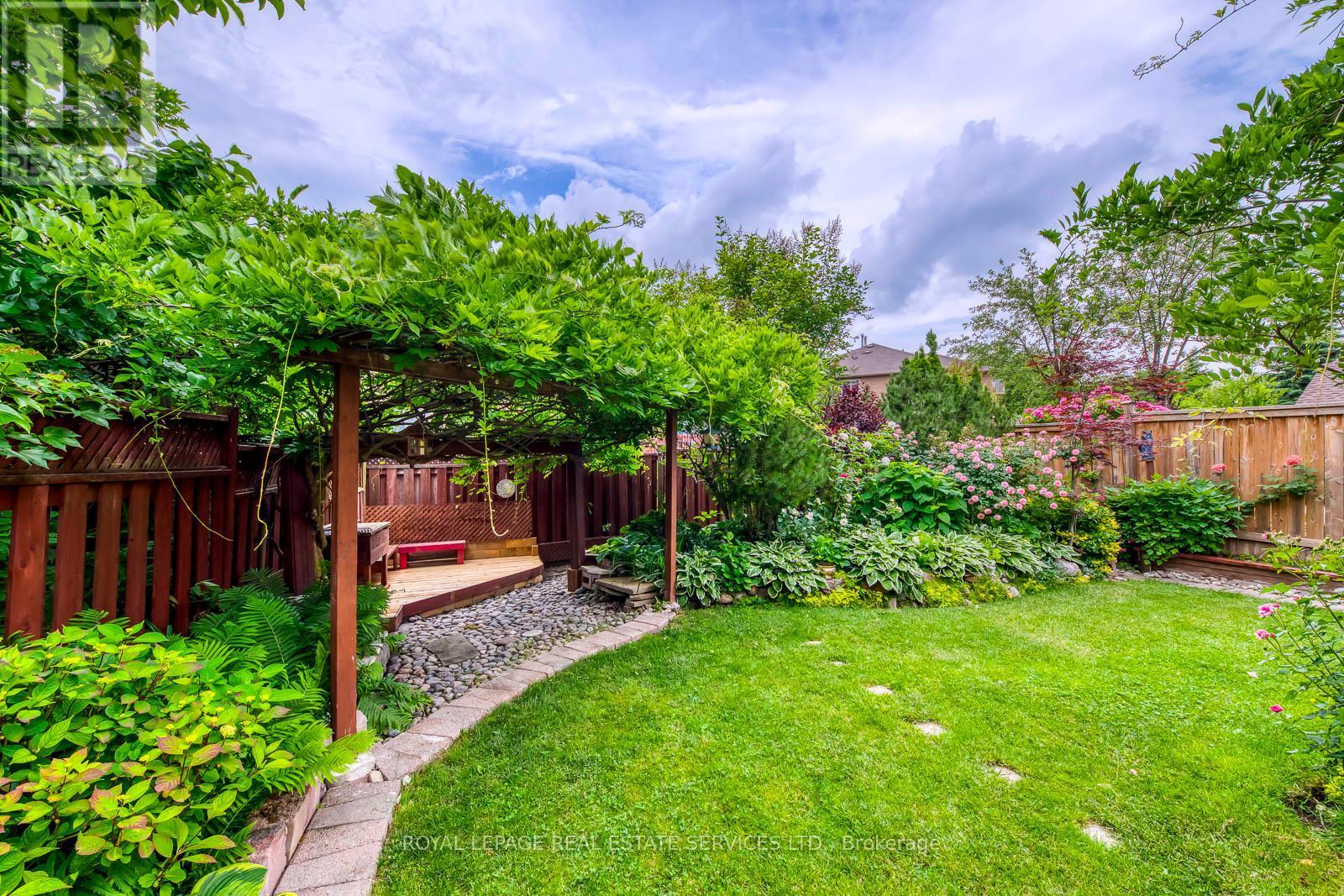 












1069 WINDSOR HILL BOULEVARD

,
Mississauga,




Ontario
L5V1P4

