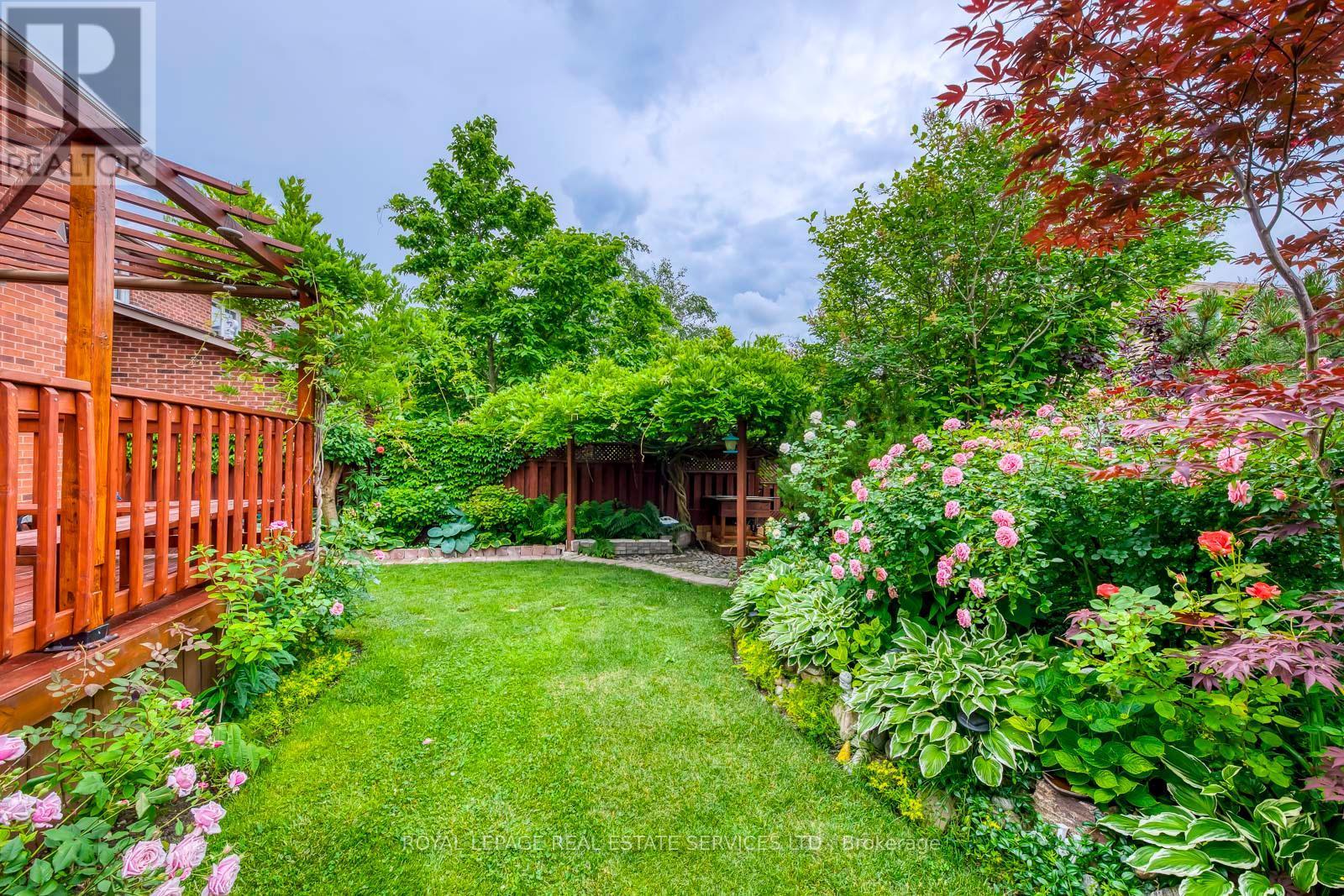 












1069 WINDSOR HILL BOULEVARD

,
Mississauga,




Ontario
L5V1P4

