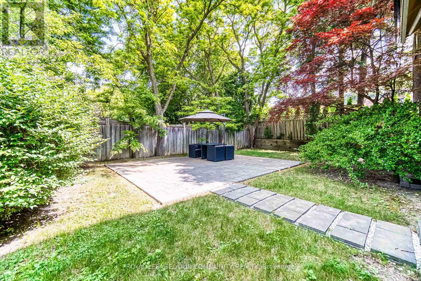 












14 JULIA STREET

,
Markham,




Ontario
L3T4R9

