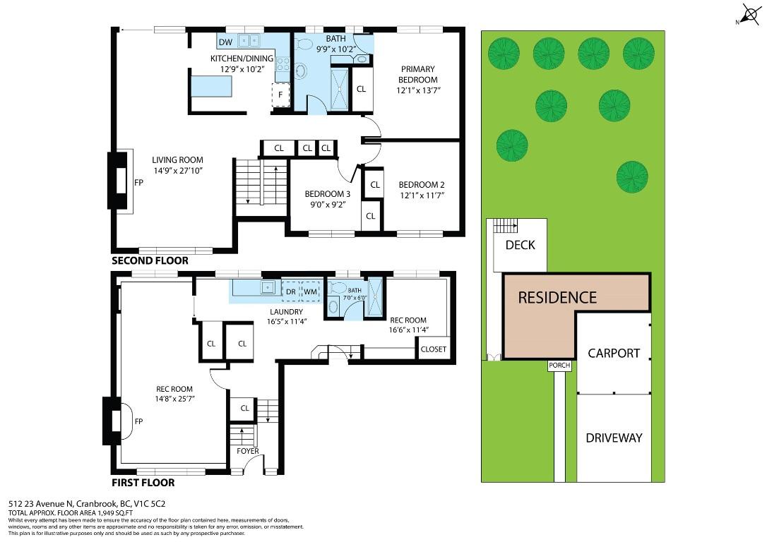 









512


23rd

Avenue,
Cranbrook,




BC
V1C 5C2

