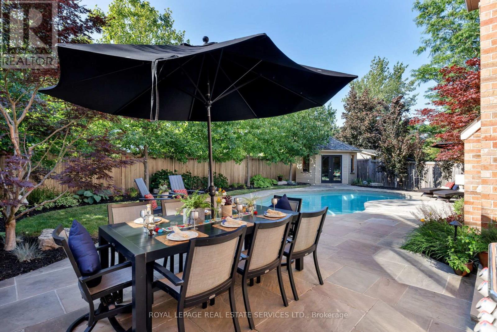 












2076 ROCHESTER CIRCLE

,
Oakville,




Ontario
L6M5E2

