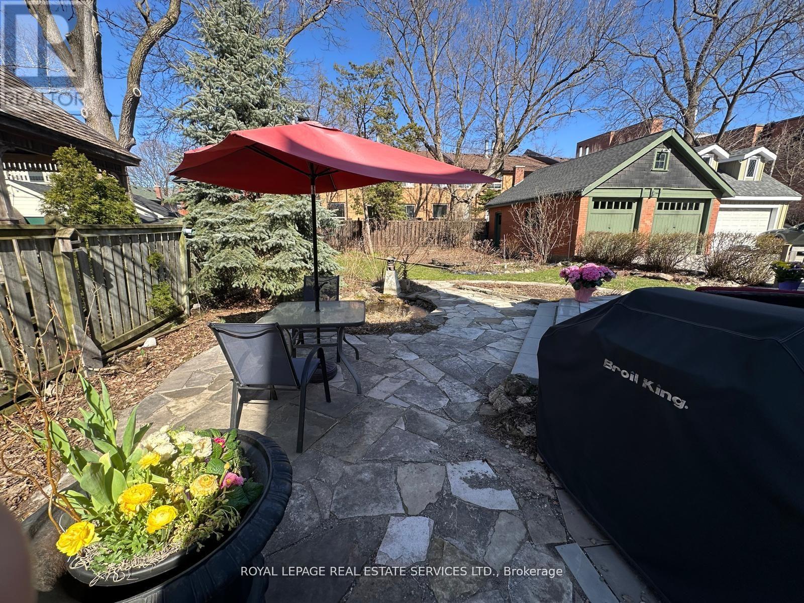 












32 WELLINGTON STREET E

,
Brampton,




Ontario
L6W1Y4

