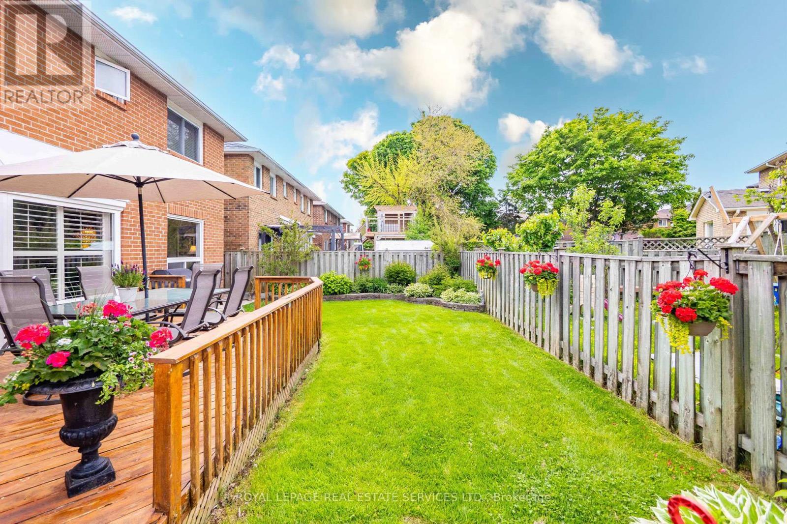 












40 CANMORE BOULEVARD

,
Toronto,




Ontario
M1C3W2

