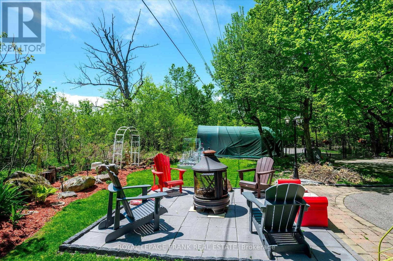 












124 FIRE ROUTE 66

,
Trent Lakes,




Ontario
K0L2J0


