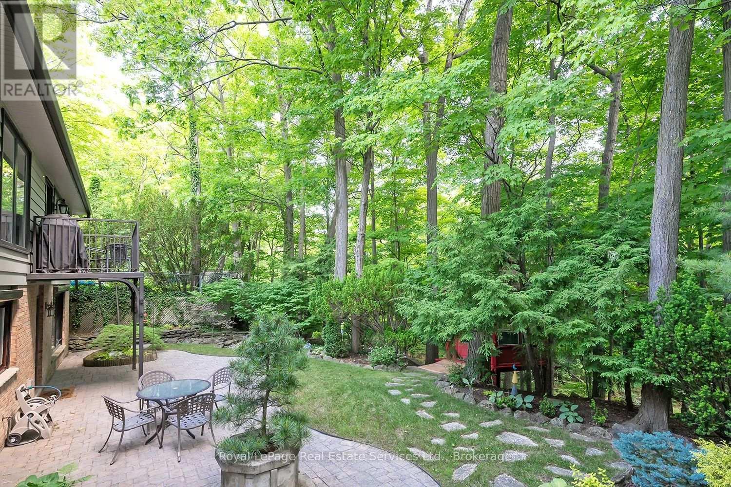 












1933 FOUR SEASONS DRIVE

,
Burlington (Tyandaga),




Ontario
L7P2Y3

