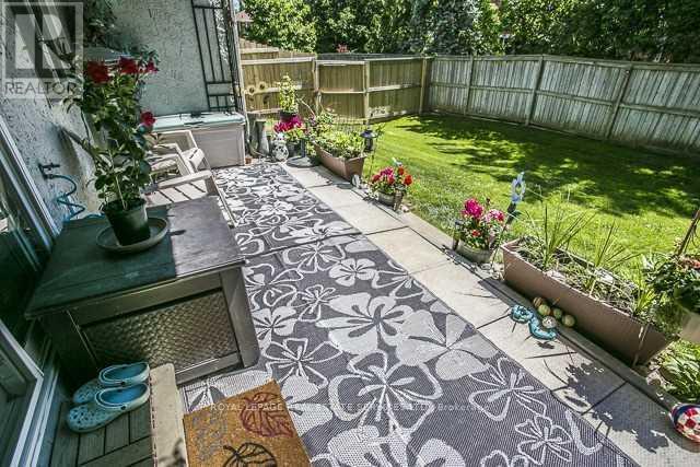 












1013 - 1450 GLEN ABBEY GATE

,
Oakville,




Ontario
L6M2V7

