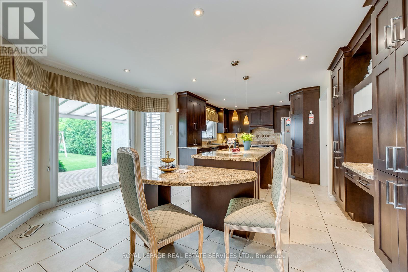 












1143 CHAPELTON PLACE

,
Oakville,




Ontario
L6M2B1

