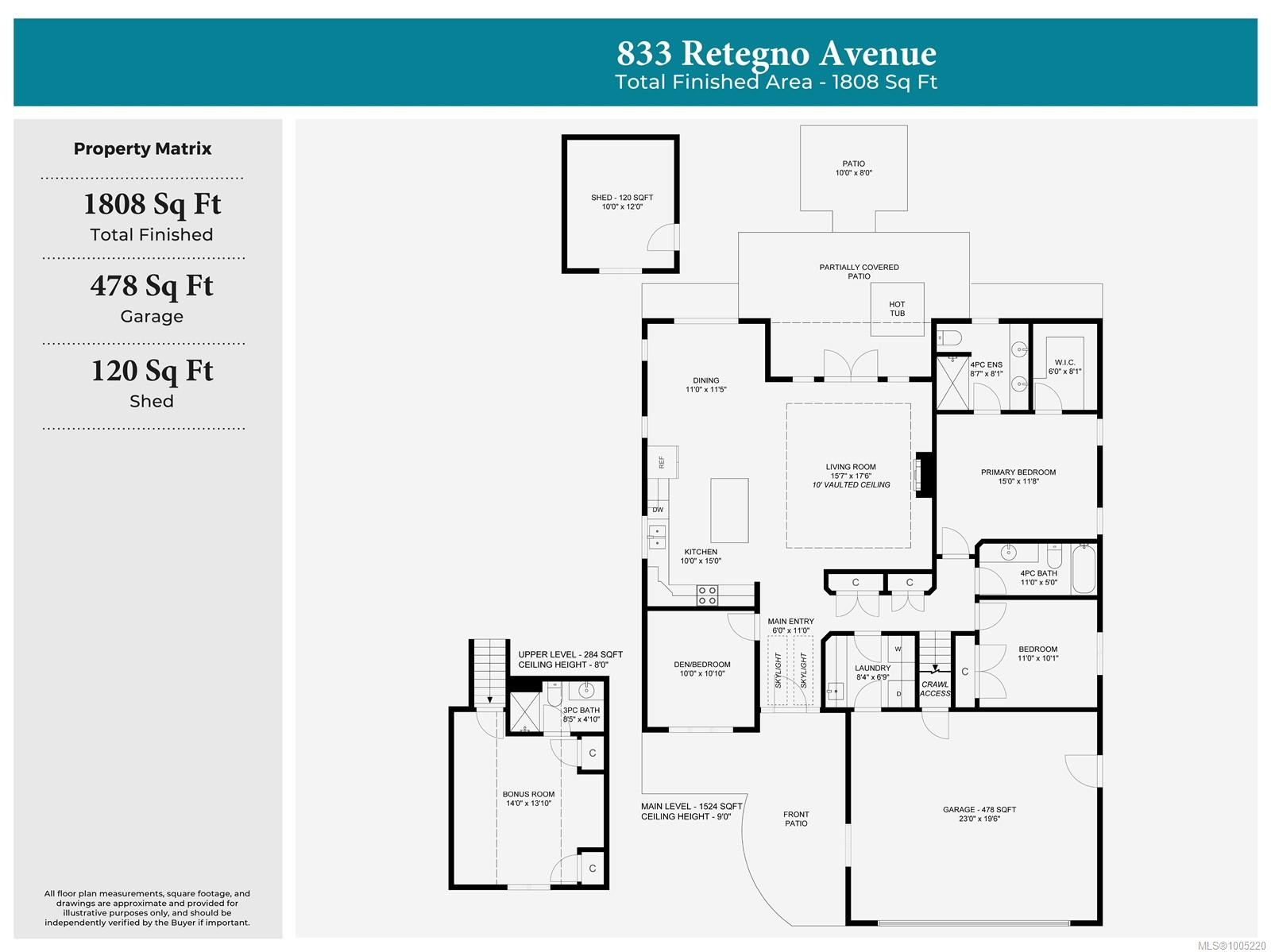 









833


Retegno

Ave,
Parksville,




BC
V9P 0C3

