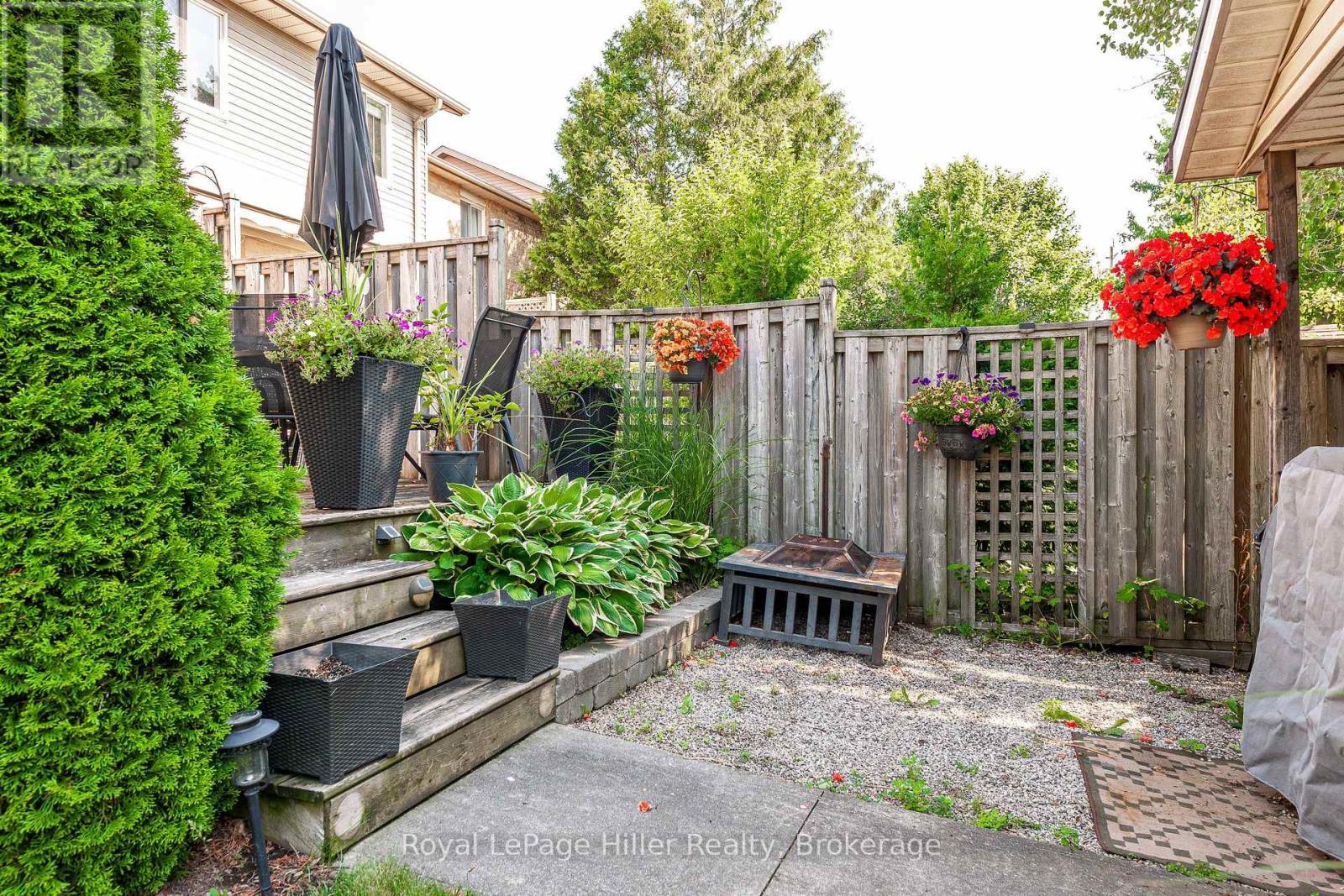 












421 GREENWOOD DRIVE

,
Stratford,




Ontario
N5A7S7


