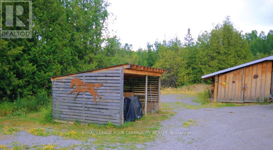 












2236 COUNTY 36 ROAD

,
Kawartha Lakes,




Ontario
K0M1L0

