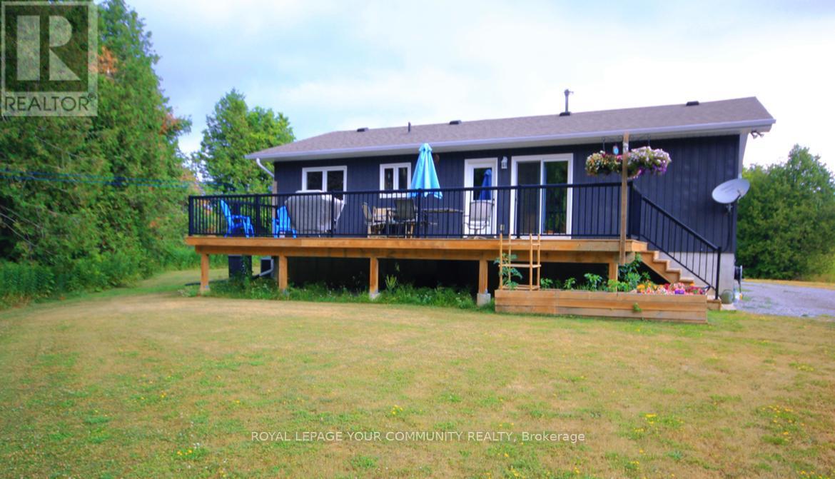 












2236 COUNTY 36 ROAD

,
Kawartha Lakes,




Ontario
K0M1L0

