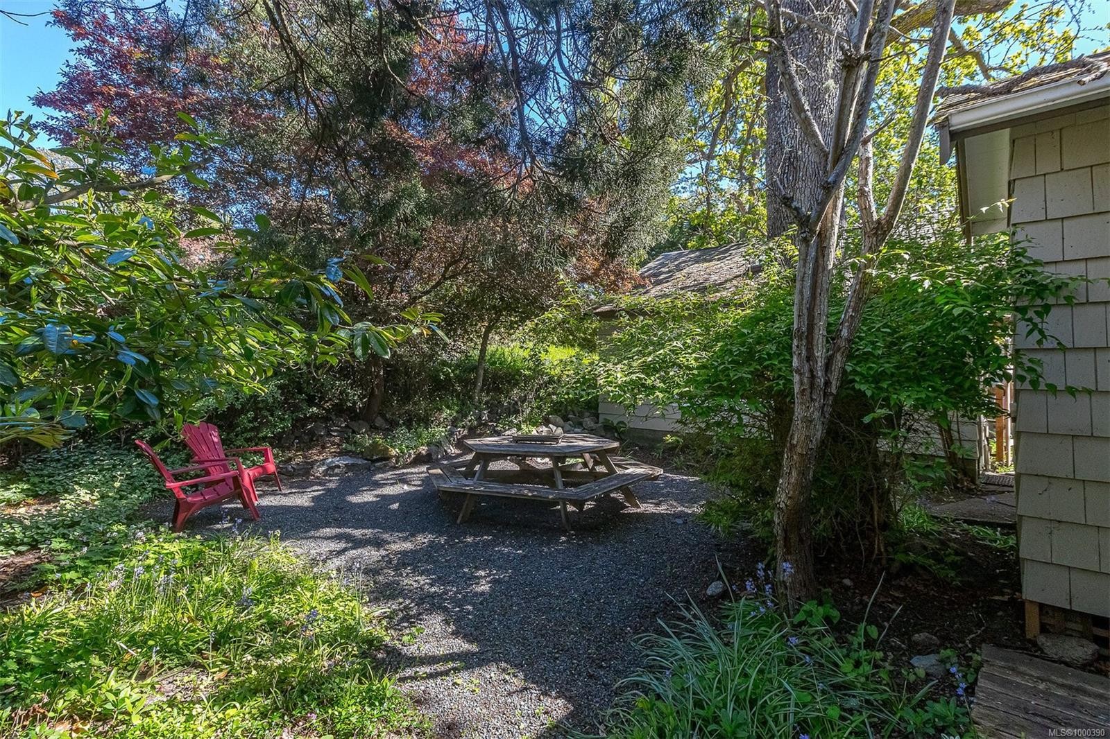 









971


Wilmer

St,
Victoria,




BC
V8S 4B8

