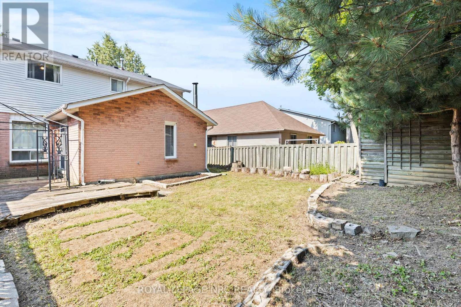 












18 NOVOCO DRIVE

,
Hamilton (Gurnett),




Ontario
L9C7E8

