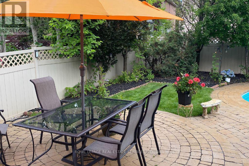 












1387 FERNCREST ROAD

,
Oakville,




Ontario
L6H7W2

