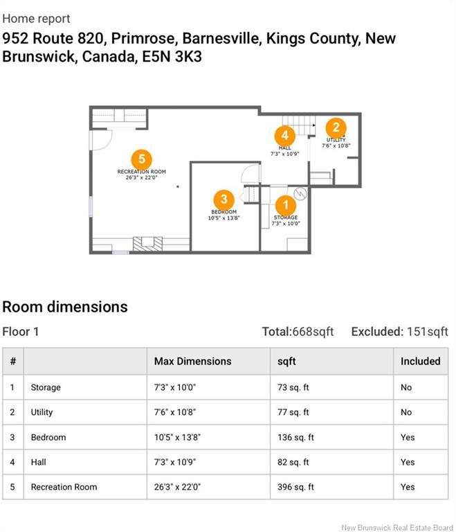 









952


Route 820

,
Barnesville,




NB
E5N 5K3

