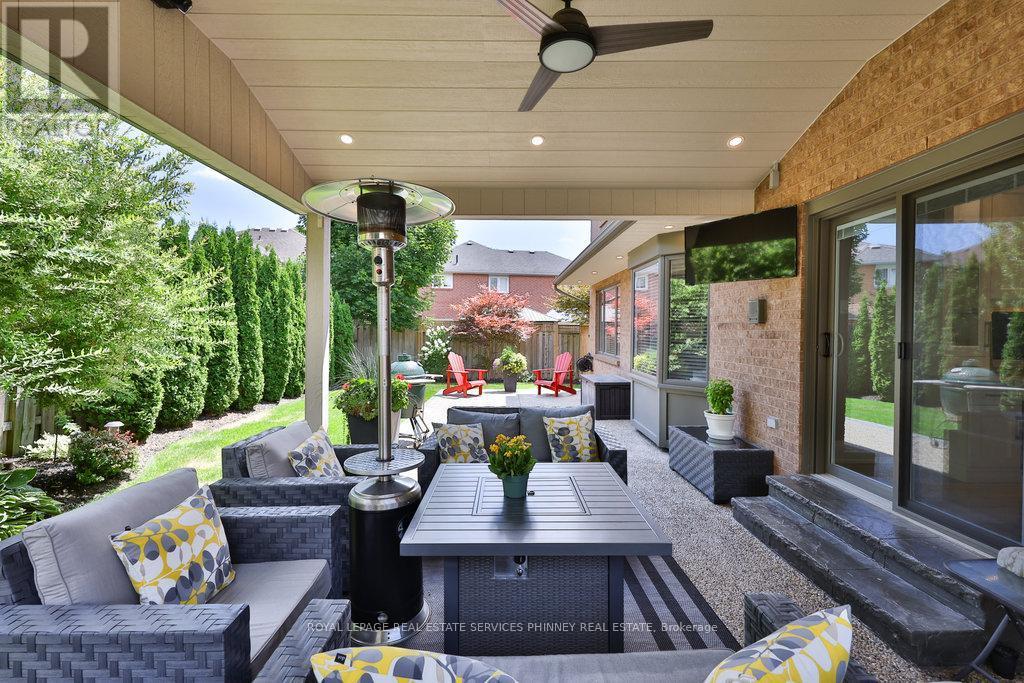 












1165 JEFF DRIVE

,
Oakville,




Ontario
L6J7N7

