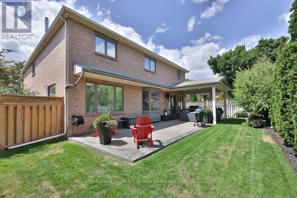 












1165 JEFF DRIVE

,
Oakville,




Ontario
L6J7N7

