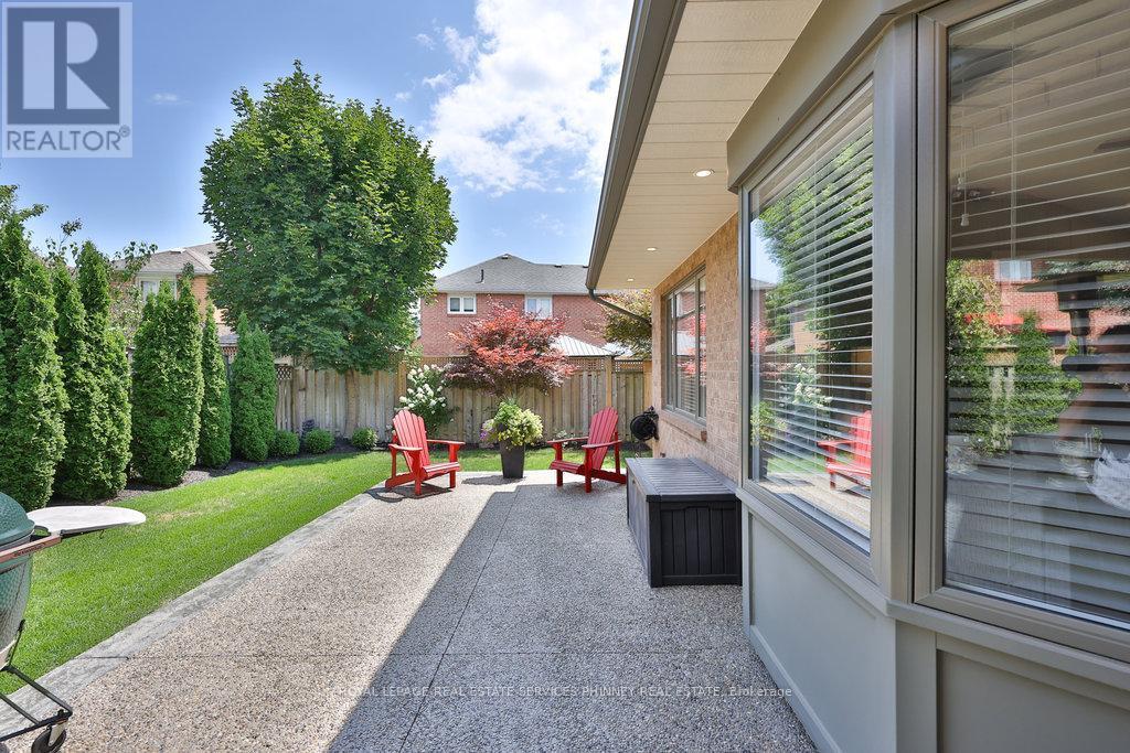 












1165 JEFF DRIVE

,
Oakville,




Ontario
L6J7N7

