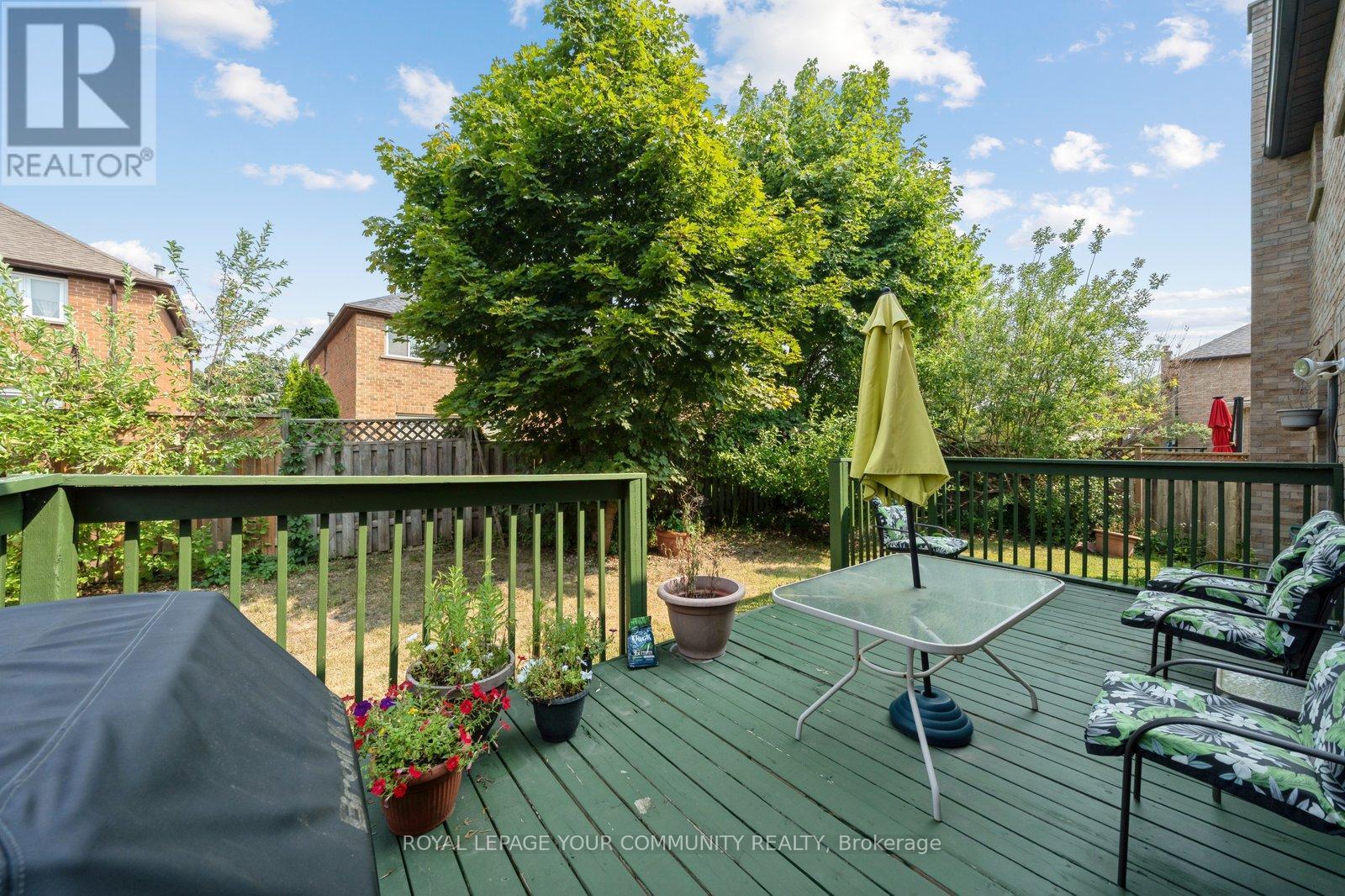 












194 CARRINGTON DRIVE

,
Richmond Hill,




Ontario
L4C7Z7

