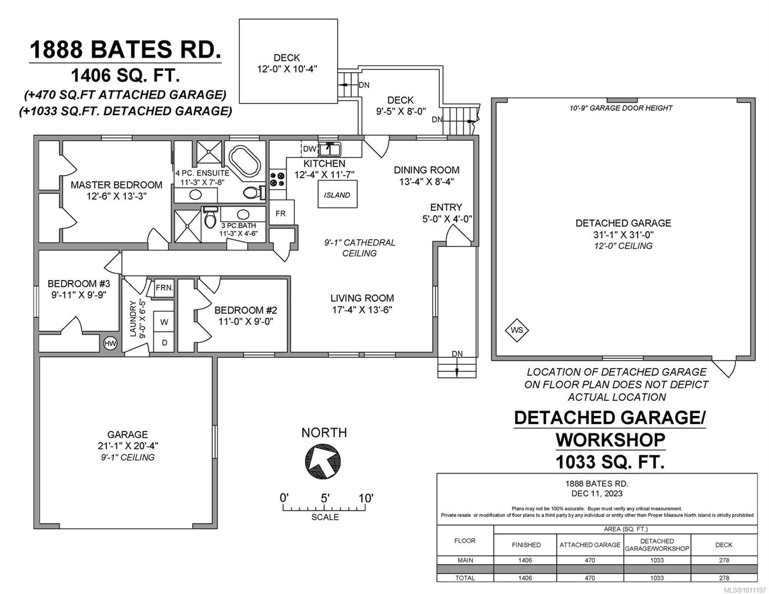 









1888


BATES

Rd,
Courtenay,




BC
V9J 1X4

