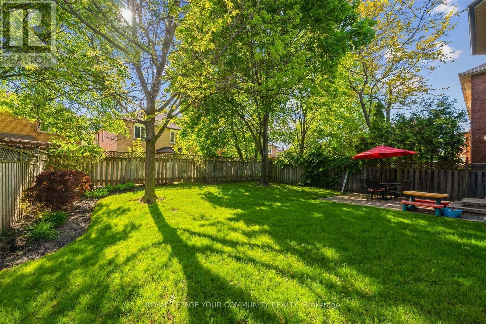 












136 MARKWOOD LANE

,
Vaughan,




Ontario
L4J7K6

