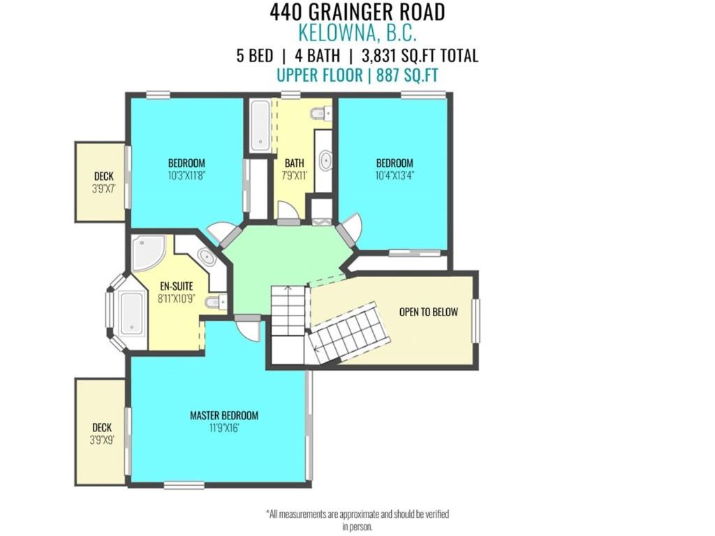 









440


Grainger

Road,
Kelowna,




BC
V1V 1C8

