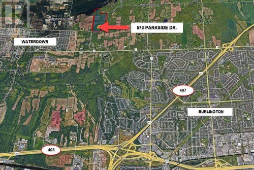 Proximity to Highways and Urban Centres