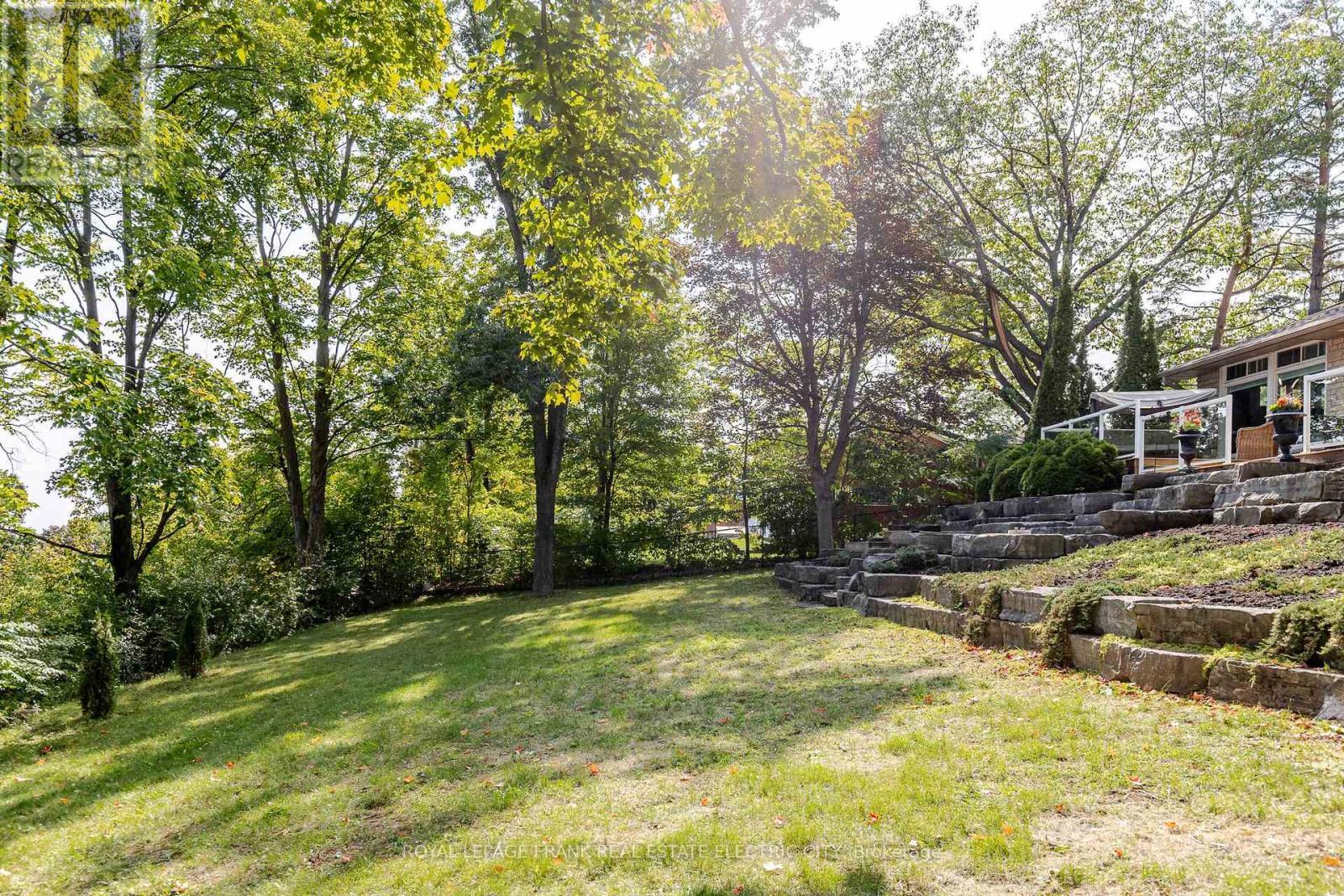 












142 RIDGEWOOD ROAD

,
Peterborough (Monaghan Ward 2),




Ontario
K9J1P3

