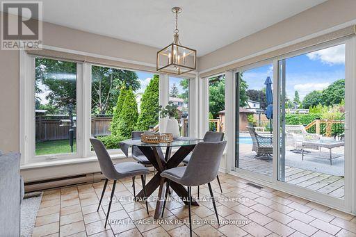 












848 SWISS HEIGHTS

,
Oshawa (Pinecrest),




Ontario
L1K2A9

