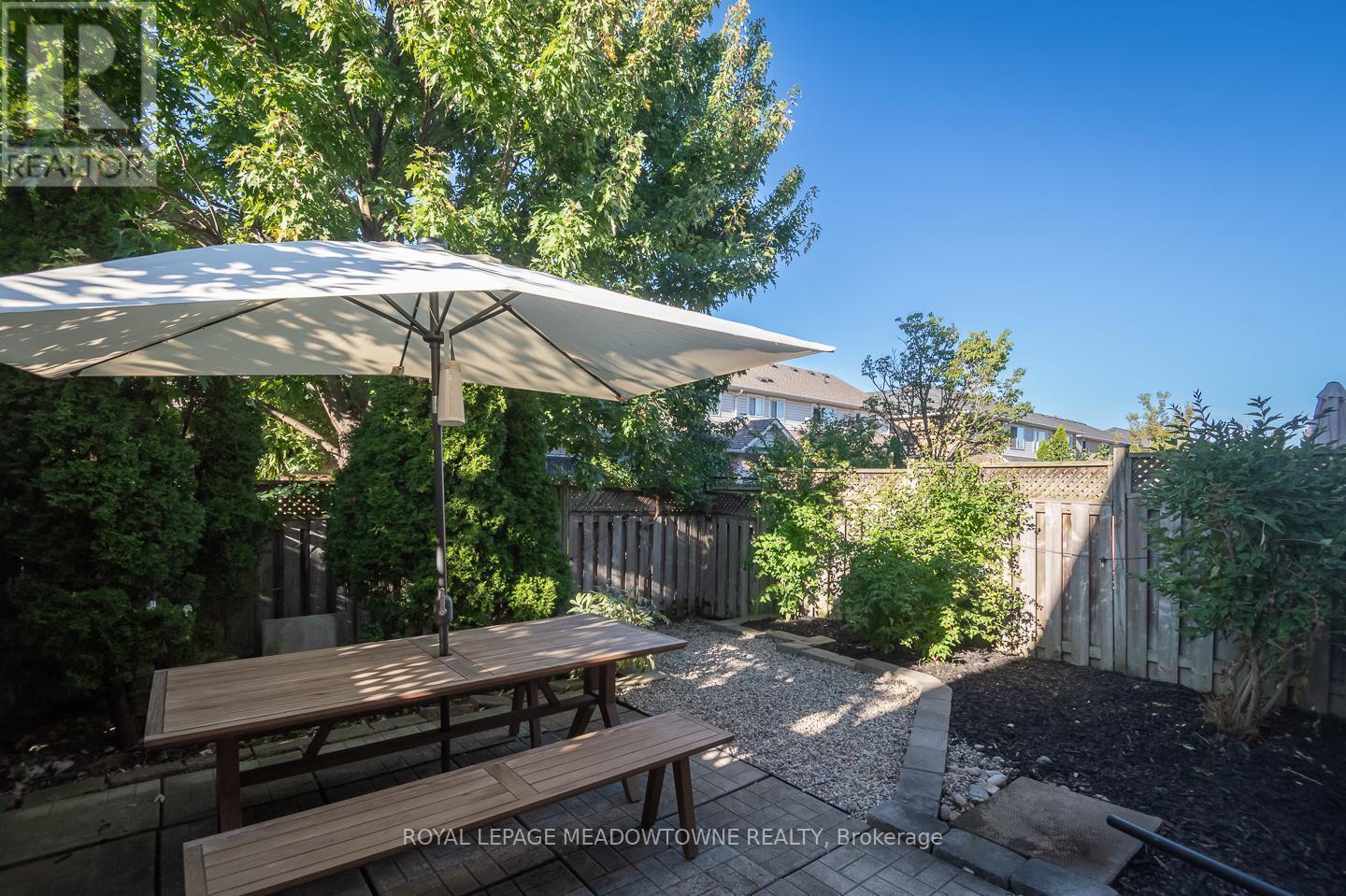 












698 EDWARDS AVENUE

,
Milton,




Ontario
L9T6B4

