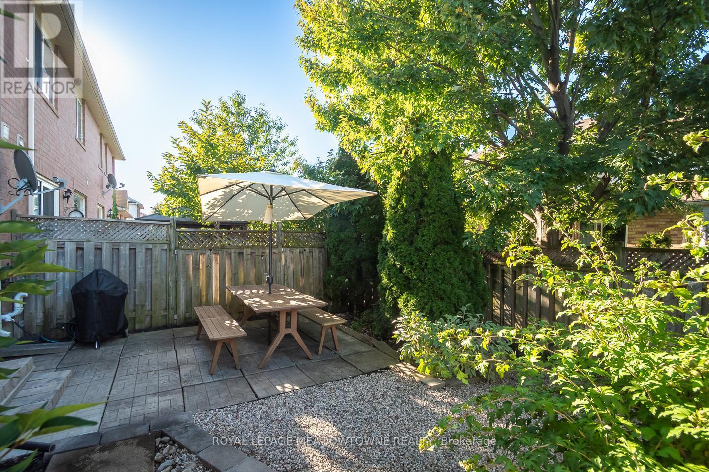 












698 EDWARDS AVENUE

,
Milton,




Ontario
L9T6B4

