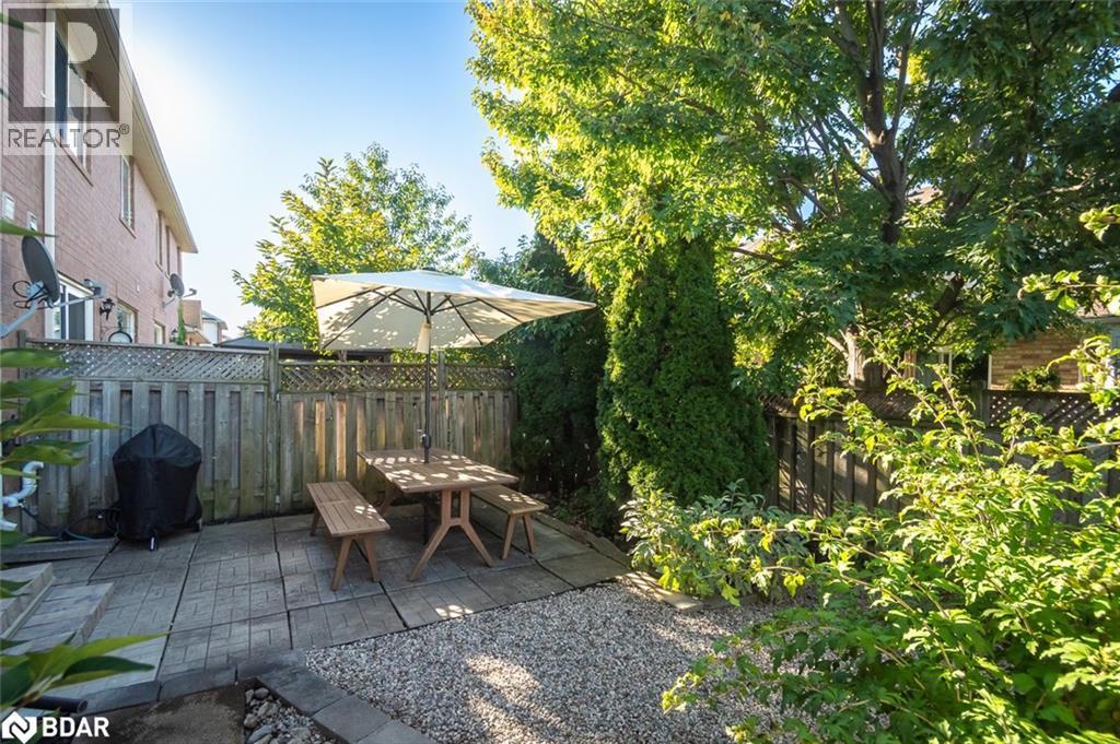 












698 EDWARDS Avenue

,
Milton,




Ontario
L9T6B4

