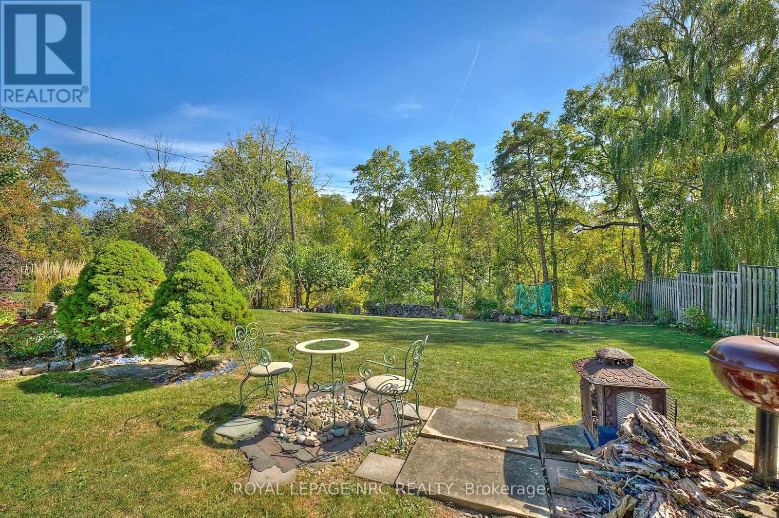 












81 RIVERVIEW BOULEVARD

,
St. Catharines (Glendale/Glenridge),




Ontario
L2T3L9

