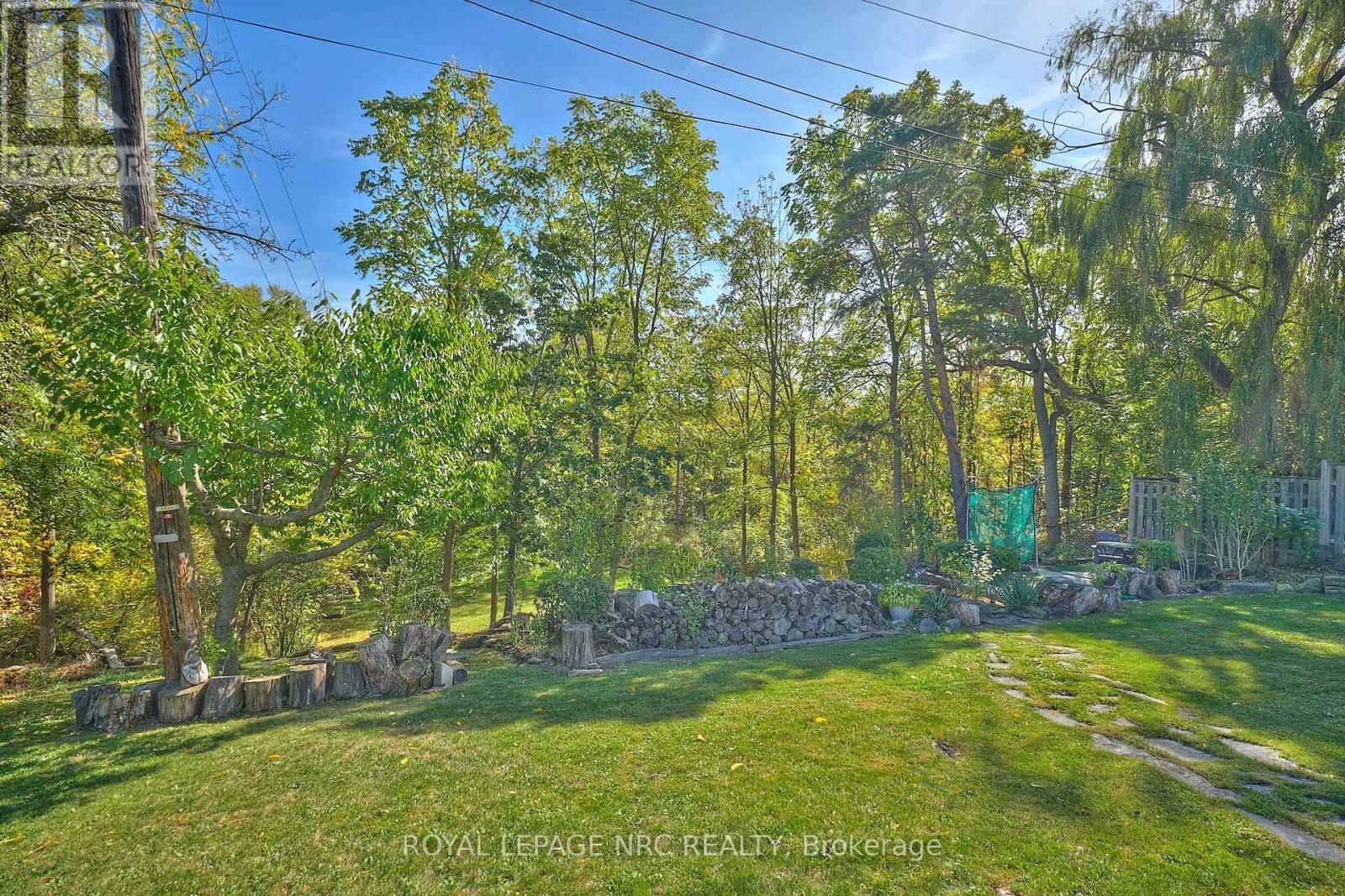 












81 RIVERVIEW BOULEVARD

,
St. Catharines (Glendale/Glenridge),




Ontario
L2T3L9

