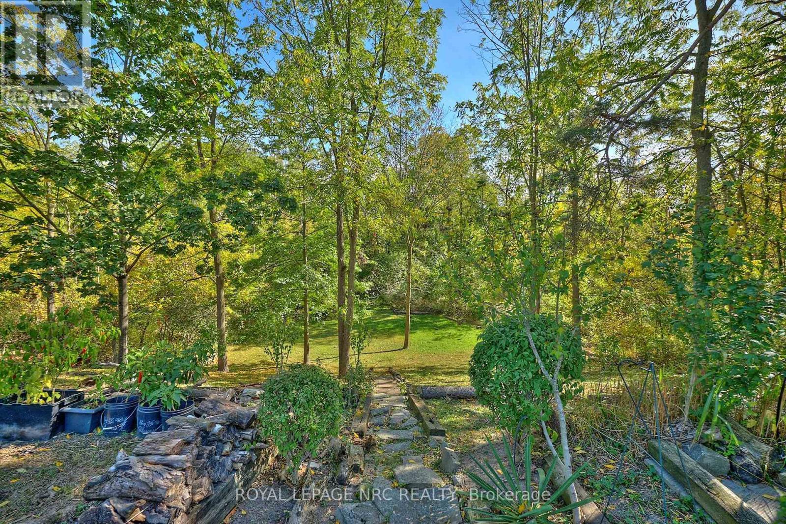 












81 RIVERVIEW BOULEVARD

,
St. Catharines (Glendale/Glenridge),




Ontario
L2T3L9

