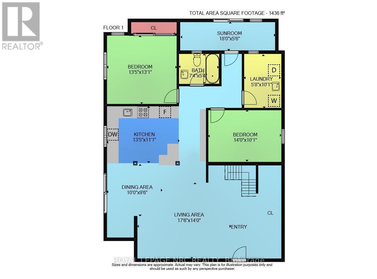 












10 KIMBER ROAD

,
Haldimand,




Ontario
N0A1K0

