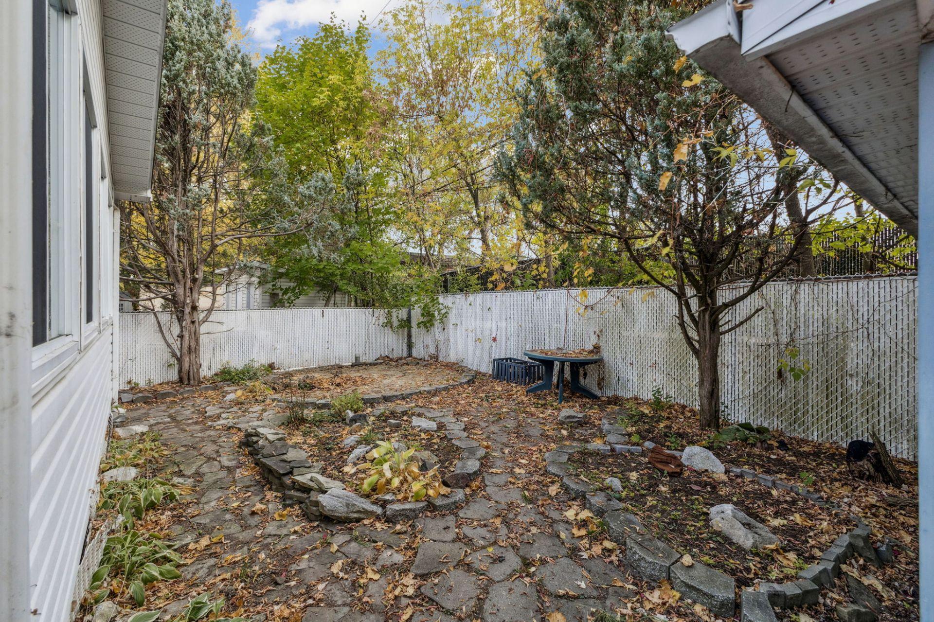 









99


Rue Cousineau

,
Gatineau (Gatineau),




QC
J8T3R9

