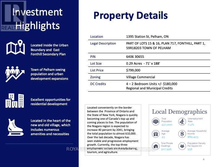 












1395 STATION STREET

,
Pelham (Fonthill),







Ontario
L0S1E3

