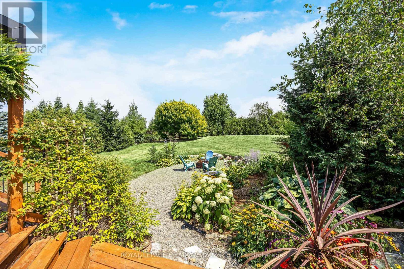 












26 ISLAND LAKE ROAD

,
Mono,




Ontario
L9W5K3

