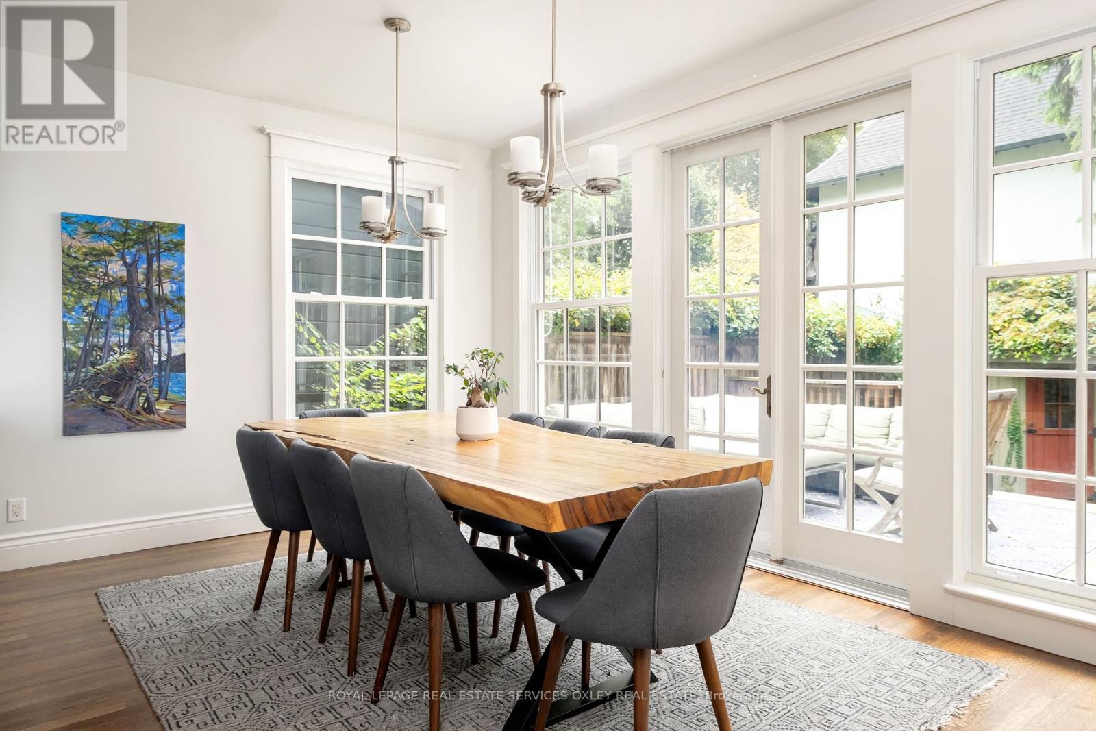 












7 BINSCARTH ROAD

,
Toronto,




Ontario
M4W1Y2

