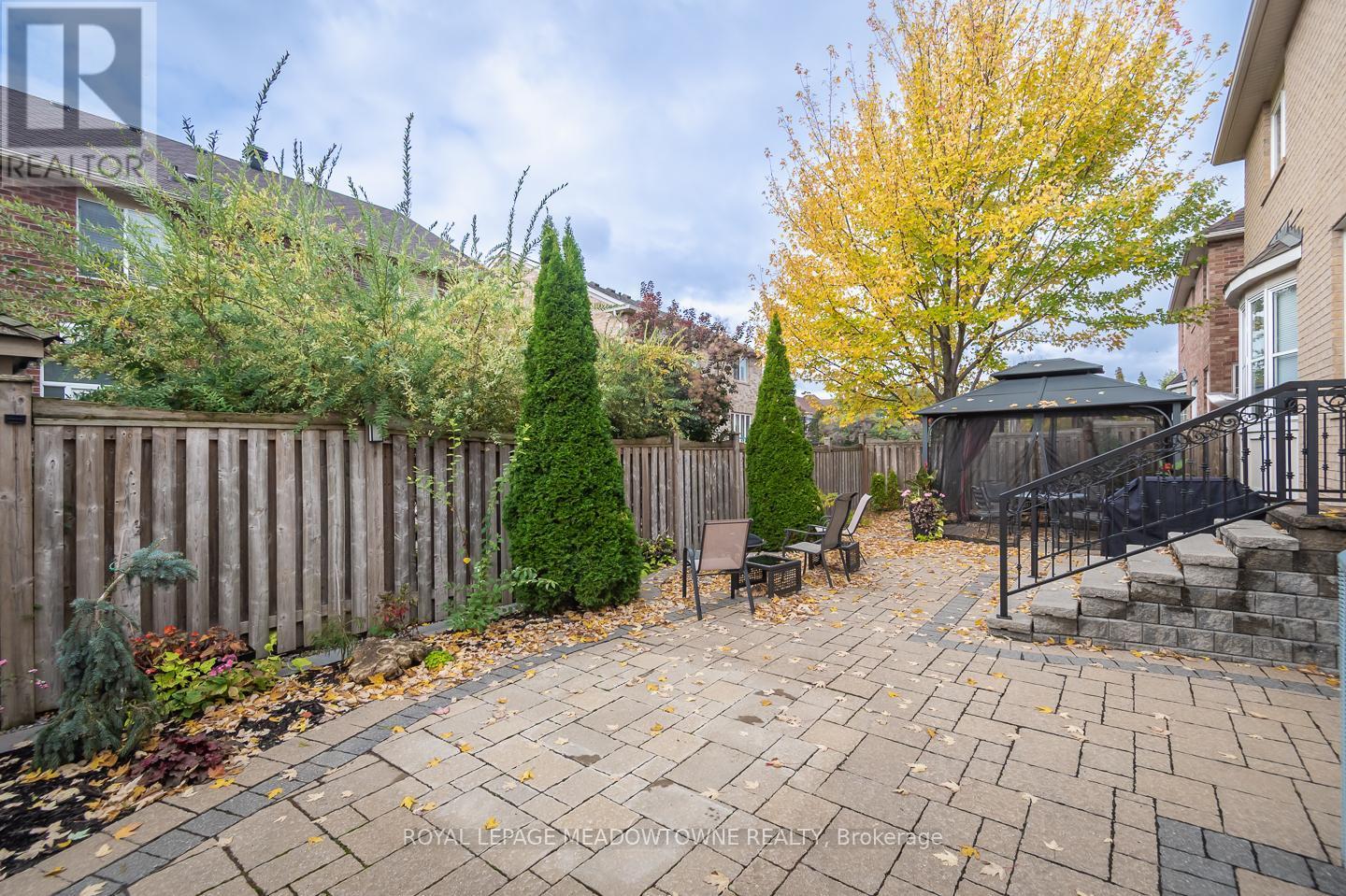 












720 LINGEN CRESCENT

,
Milton,




Ontario
L9T0E5

