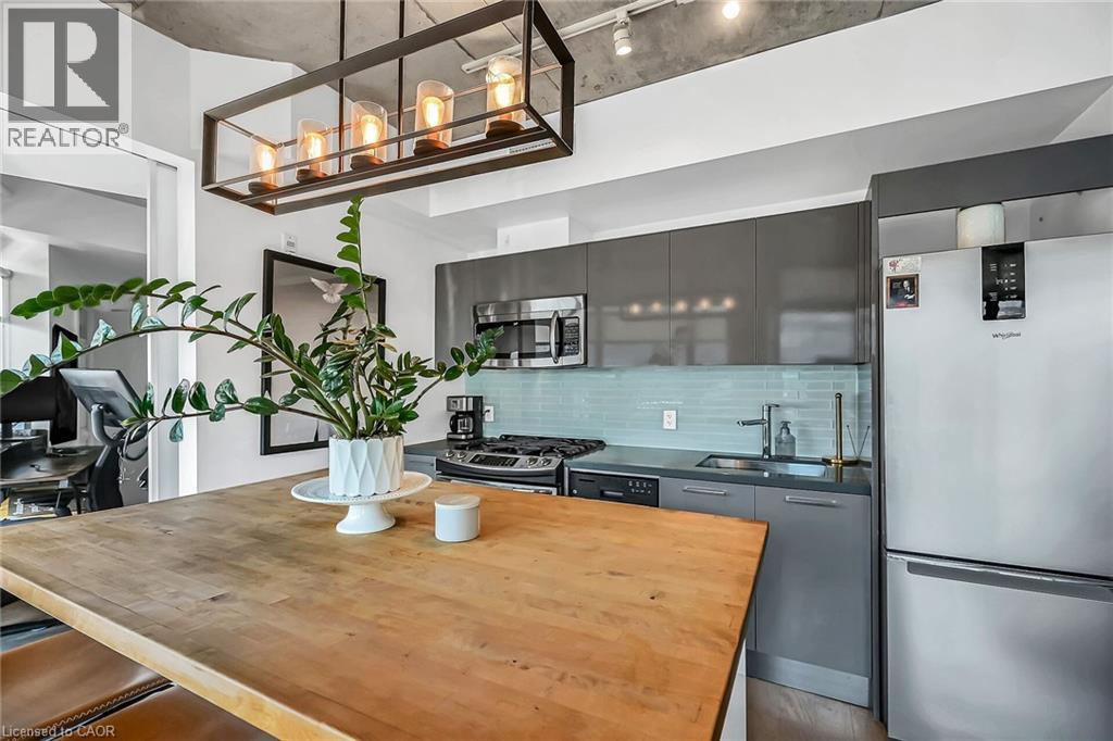 












1201 DUNDAS Street E Unit# 902

,
Toronto,




Ontario
M4M1S2

