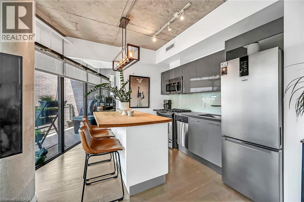 












1201 DUNDAS Street E Unit# 902

,
Toronto,




Ontario
M4M1S2

