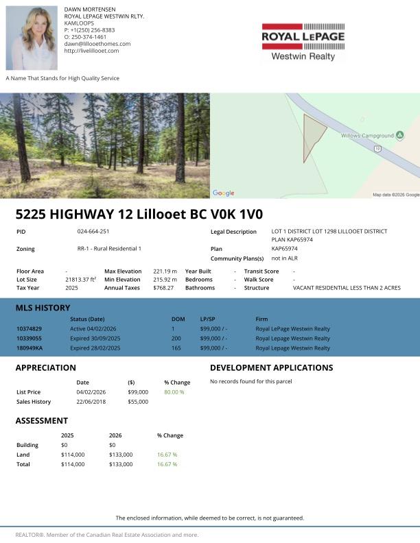 









5225


12

Highway,
Lillooet,







BC
V0K 1V0

