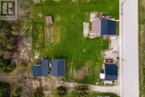Overhead of property