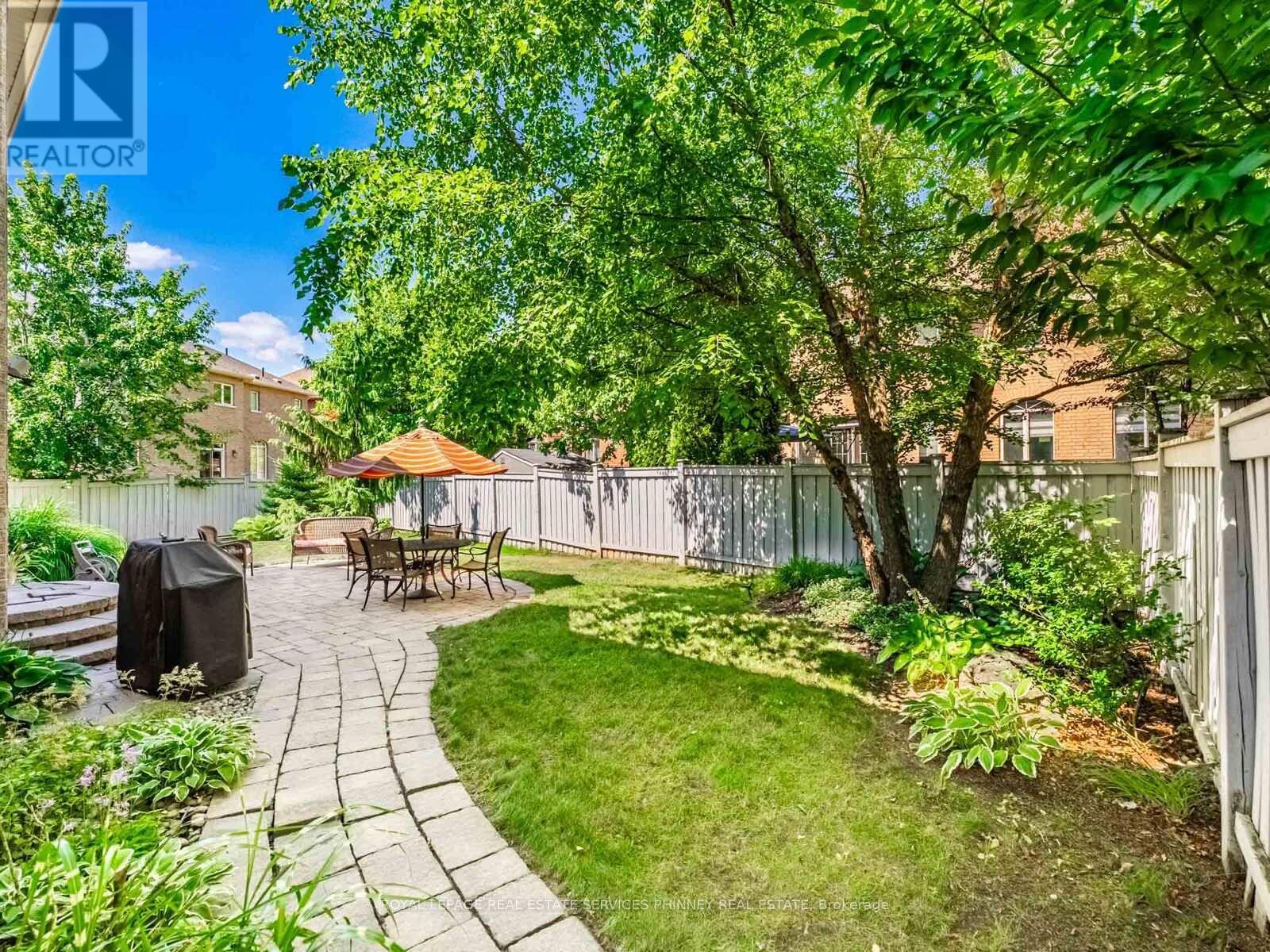 












130 INNVILLE CRESCENT

,
Oakville,




Ontario
L6L0B8

