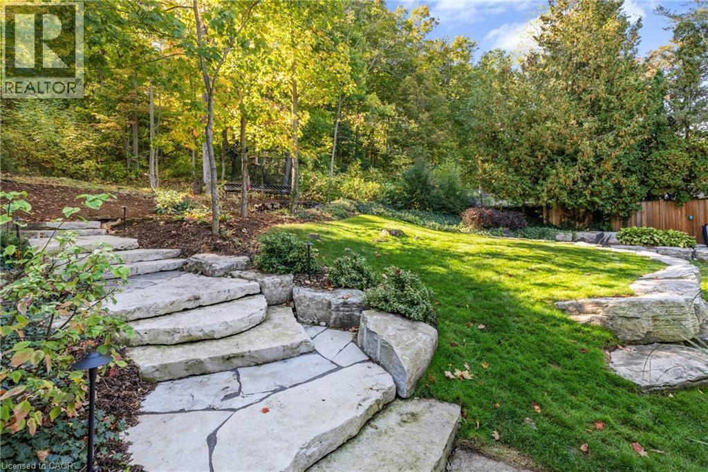 












94 DORCHESTER Drive

,
Grimsby,




Ontario
L3M1A8

