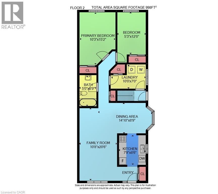 












115 FOREST Street E

,
Dunnville,




Ontario
N1A1B9

