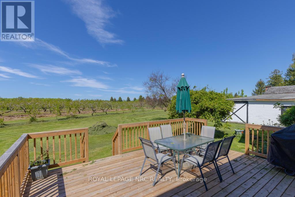 












245 NIVEN ROAD

,
Niagara-on-the-Lake (Town),




Ontario
L0S1J0

